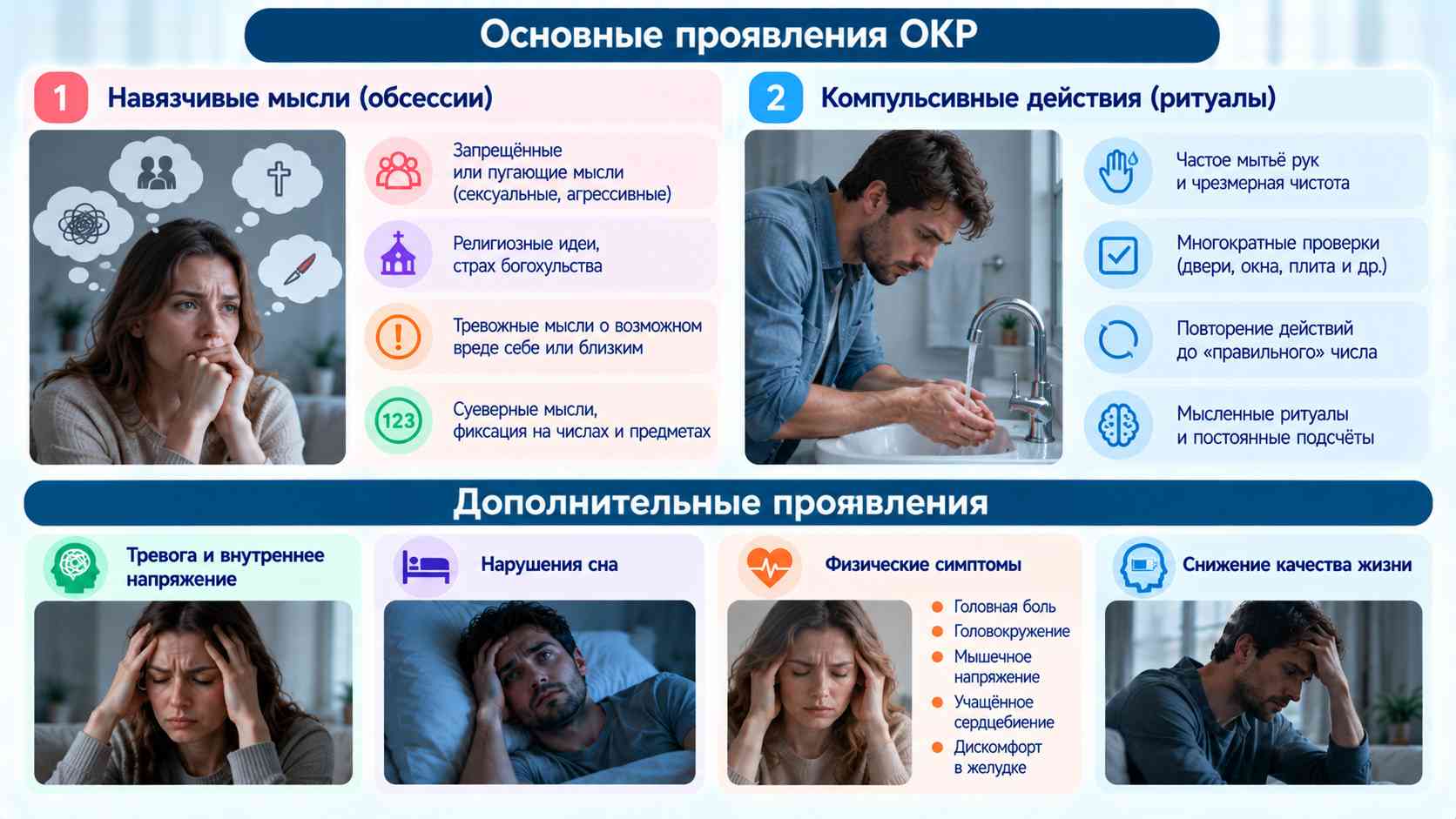 Основные проявления ОКР: навязчивые мысли, компульсивные действия, тревожность и физические симптомы.